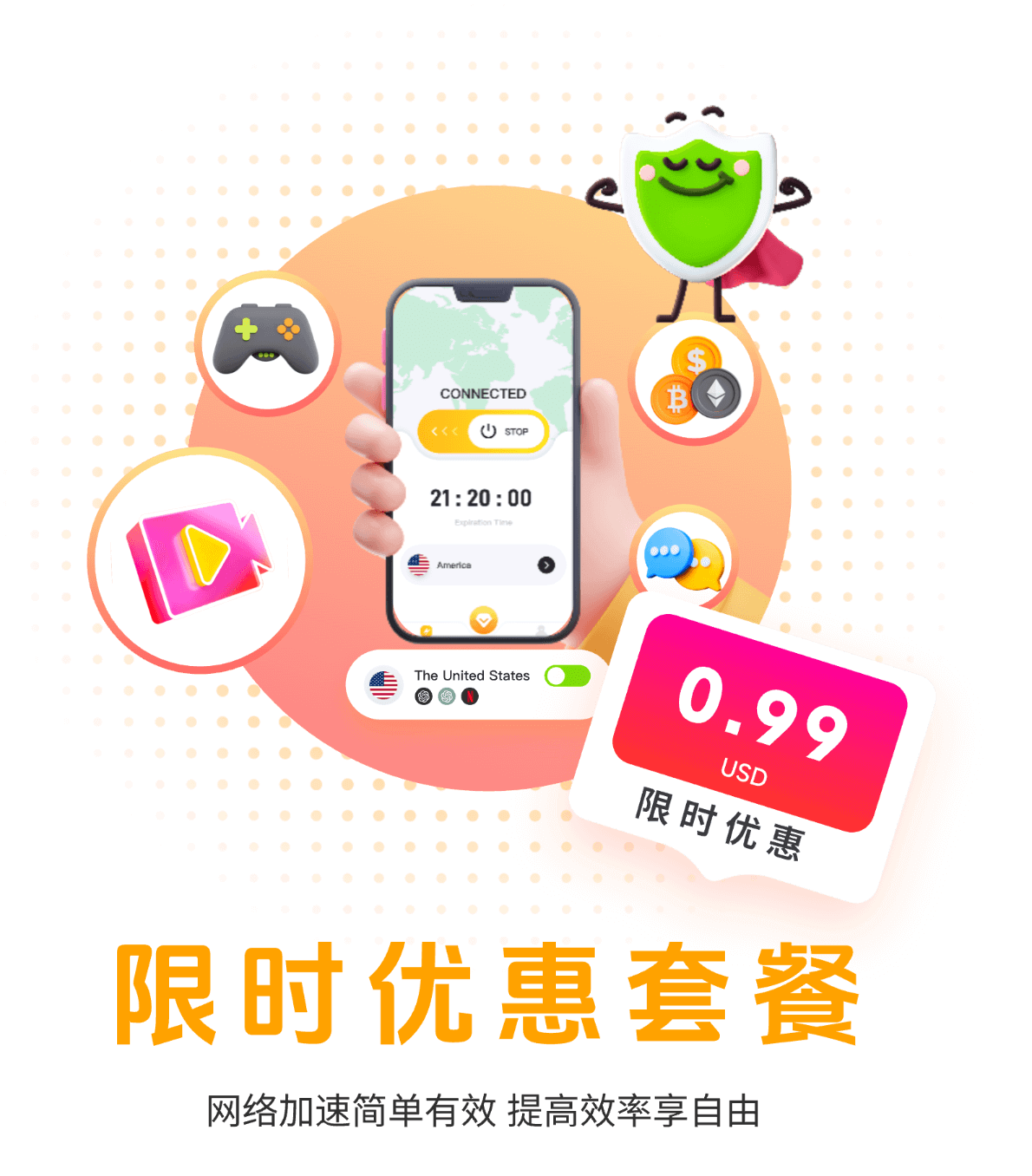 闪连VPN | LightningX VPN 限时优惠套餐